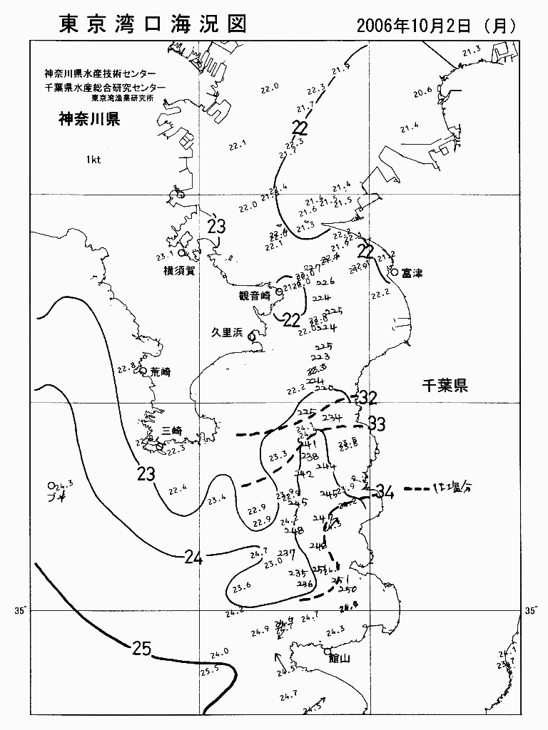 海況図, 東京湾口海況図 検索結果, (水温分布 等を図示)