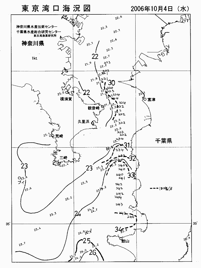 海況図, 東京湾口海況図 検索結果, (水温分布 等を図示)