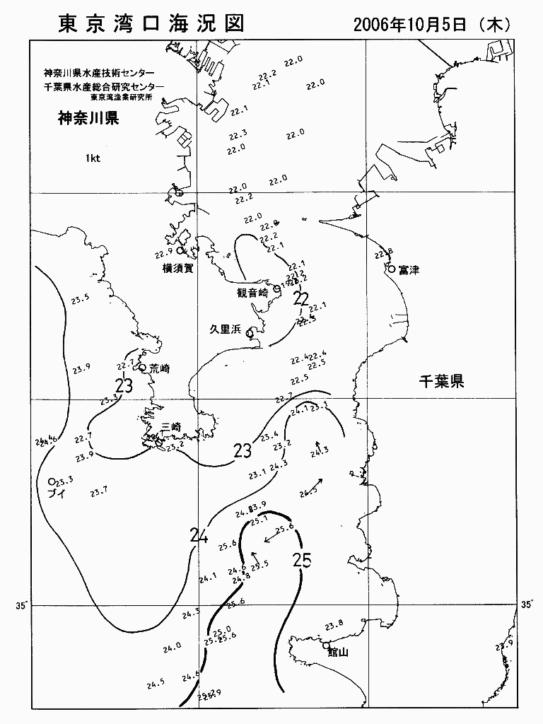 海況図, 東京湾口海況図 検索結果, (水温分布 等を図示)