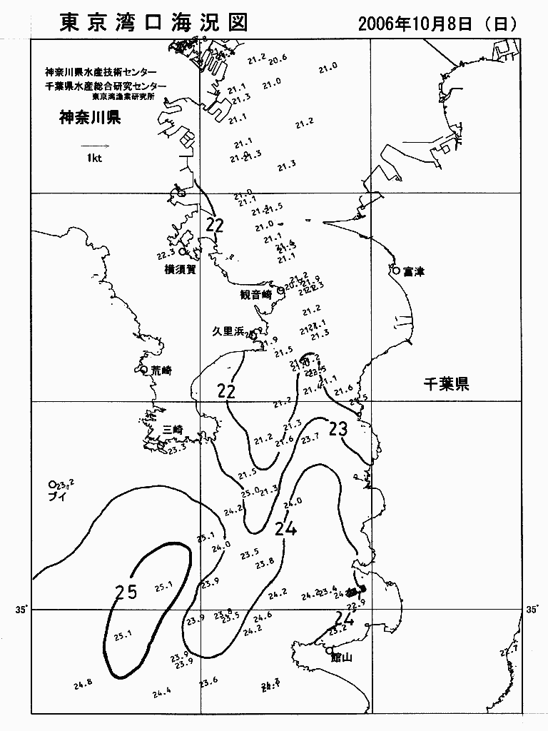 海況図, 東京湾口海況図 検索結果, (水温分布 等を図示)
