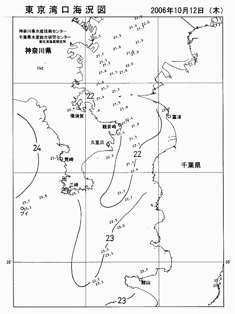 海況図, 東京湾口海況図 検索結果, (水温分布 等を図示)