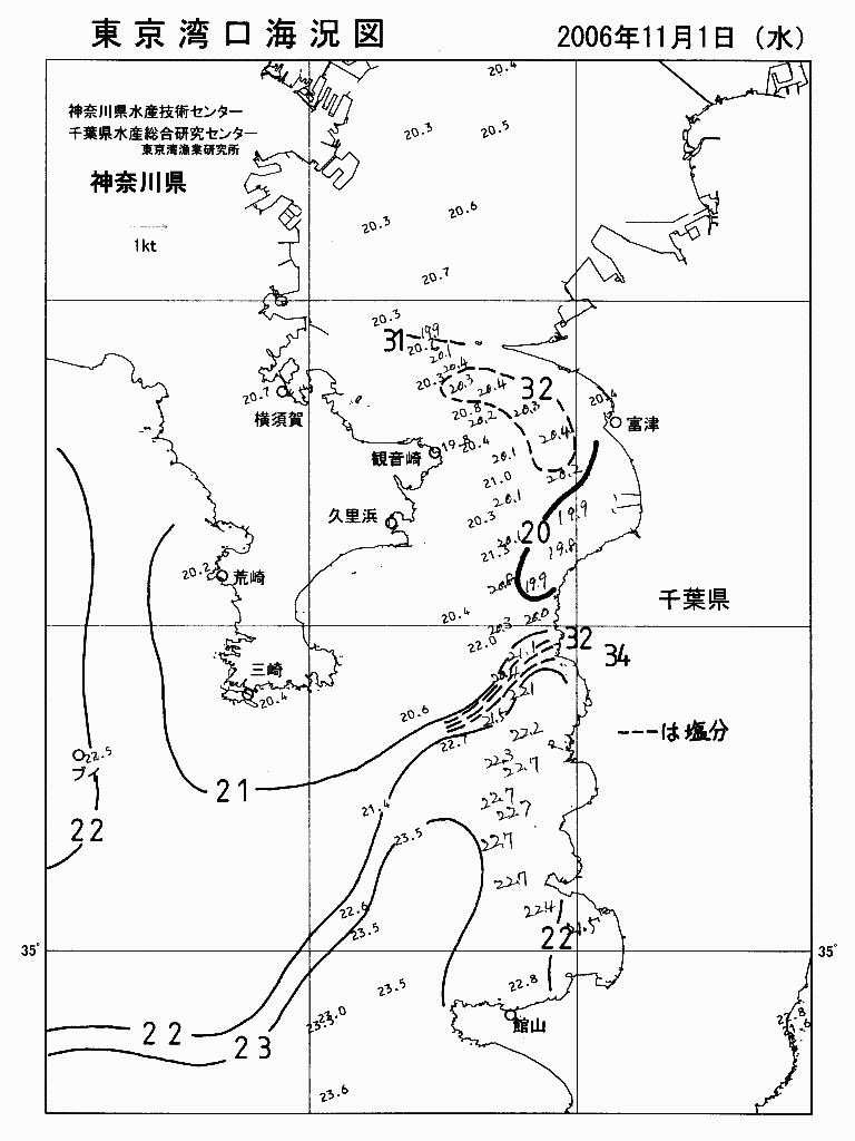 海況図, 東京湾口海況図 検索結果, (水温分布 等を図示)