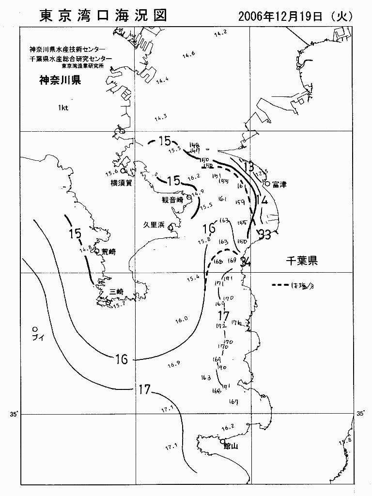 海況図, 東京湾口海況図 検索結果, (水温分布 等を図示)