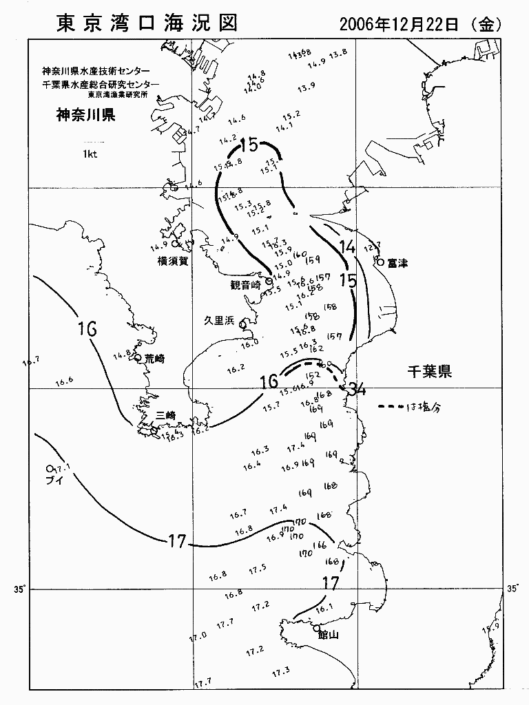 海況図, 東京湾口海況図 検索結果, (水温分布 等を図示)