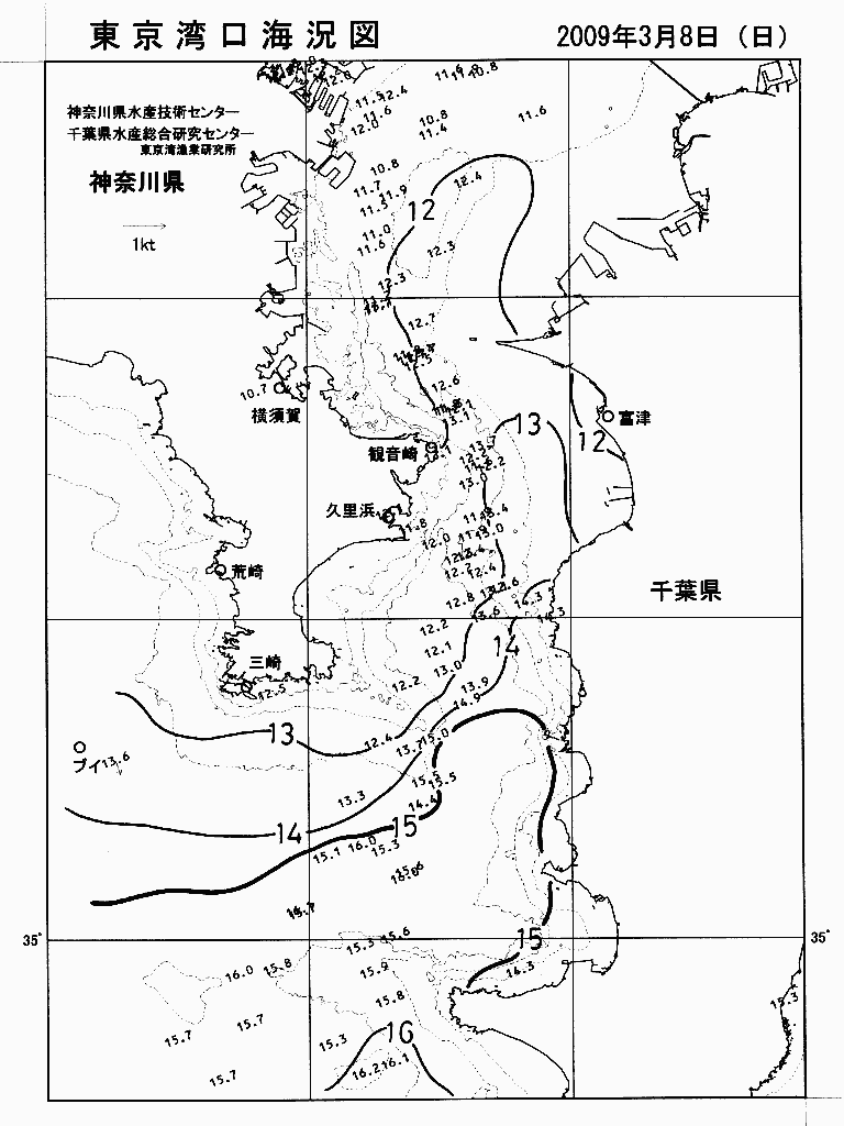 海況図, 東京湾口海況図 検索結果, (水温分布 等を図示)