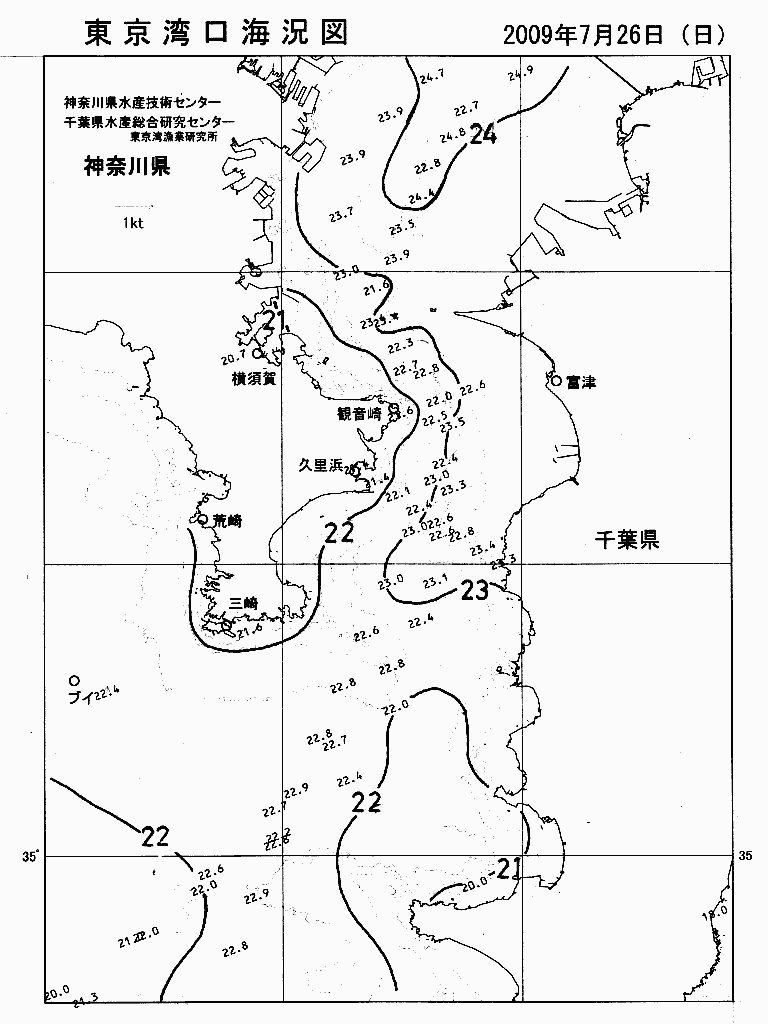 海況図, 東京湾口海況図 検索結果, (水温分布 等を図示)