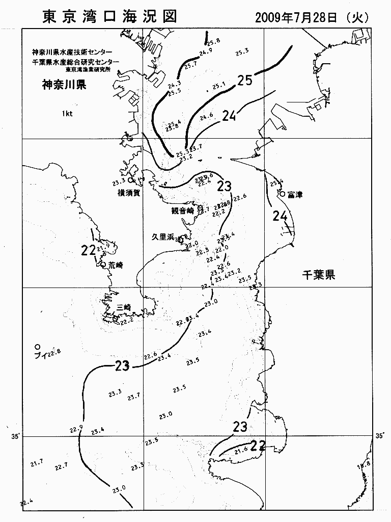 海況図, 東京湾口海況図 検索結果, (水温分布 等を図示)