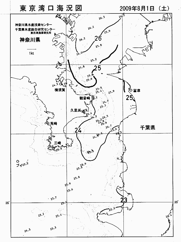 海況図, 東京湾口海況図 検索結果, (水温分布 等を図示)
