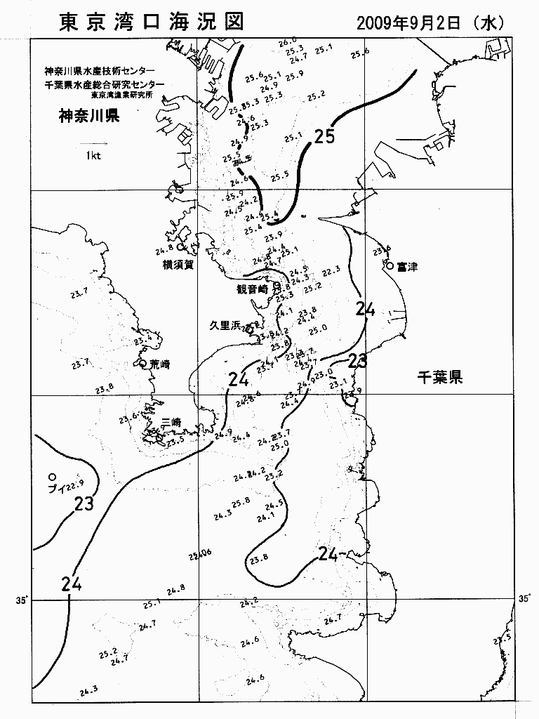 海況図, 東京湾口海況図 検索結果, (水温分布 等を図示)