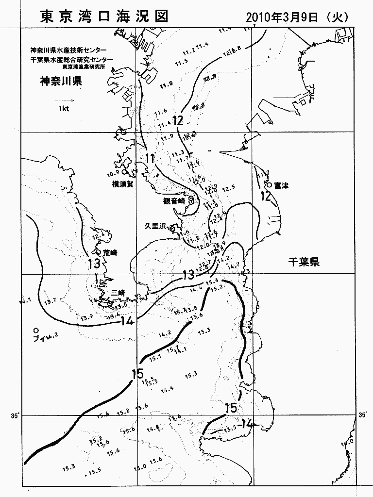 海況図, 東京湾口海況図 検索結果, (水温分布 等を図示)
