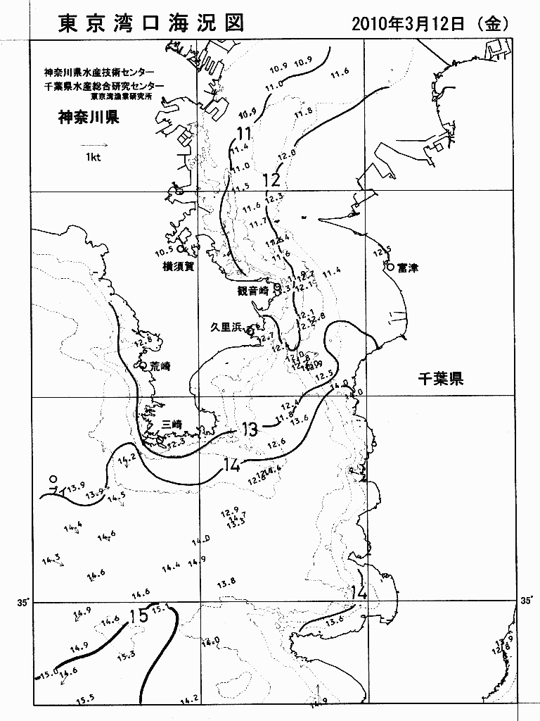 海況図, 東京湾口海況図 検索結果, (水温分布 等を図示)