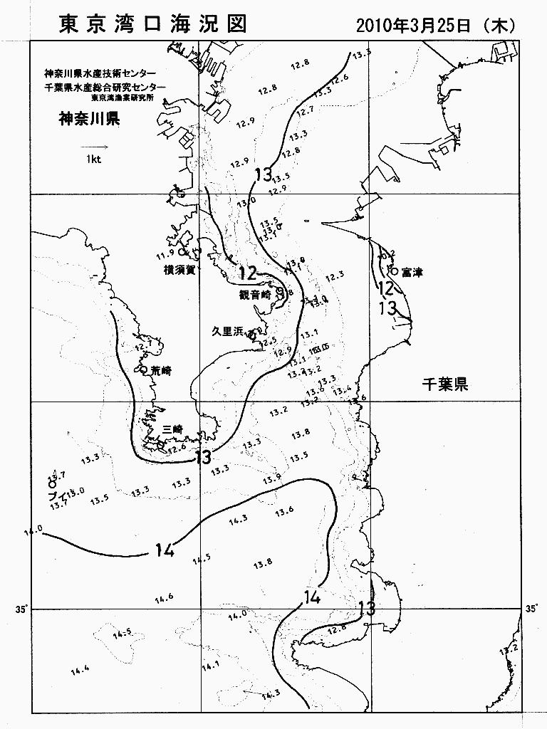 海況図, 東京湾口海況図 検索結果, (水温分布 等を図示)