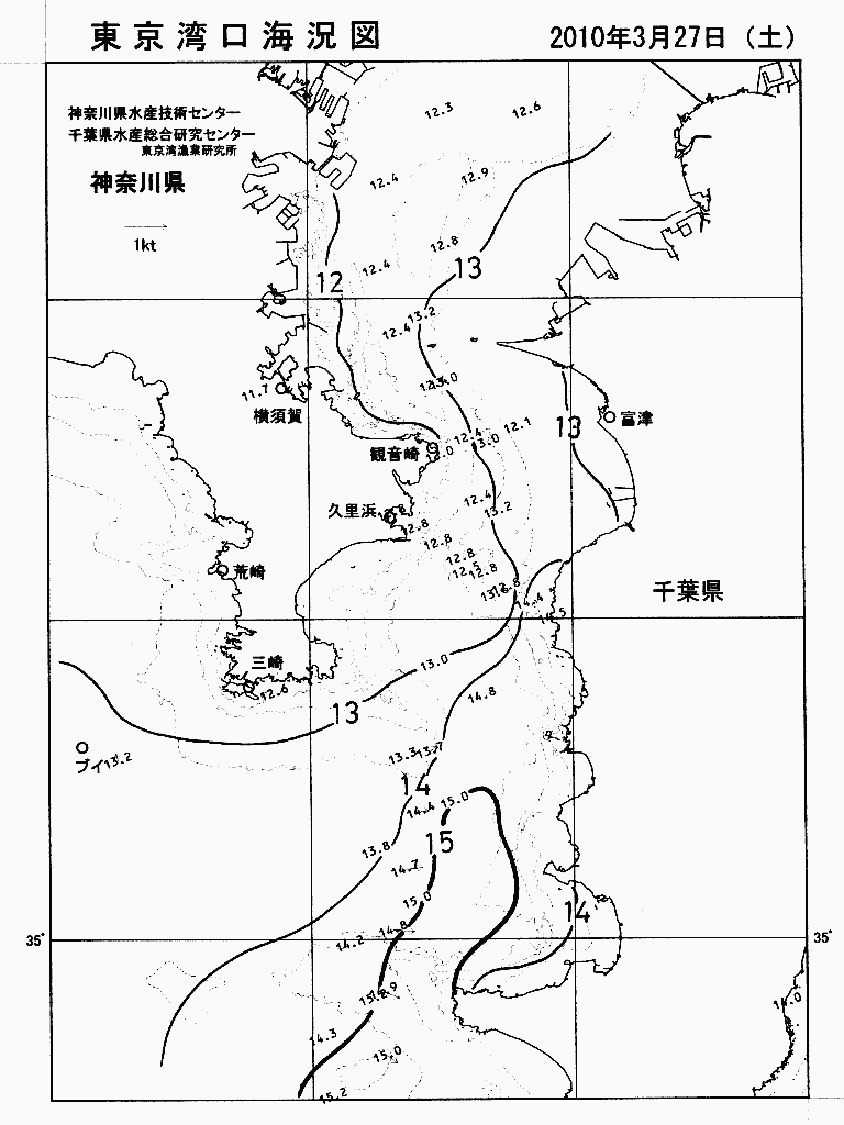 海況図, 東京湾口海況図 検索結果, (水温分布 等を図示)