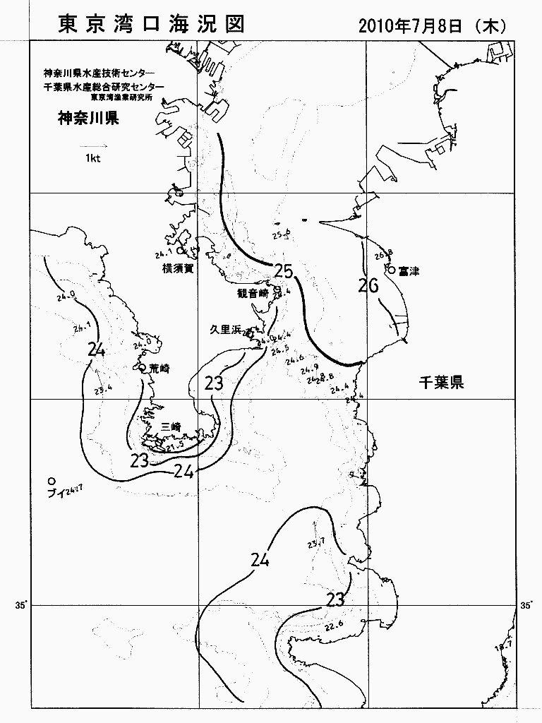 海況図, 東京湾口海況図 検索結果, (水温分布 等を図示)