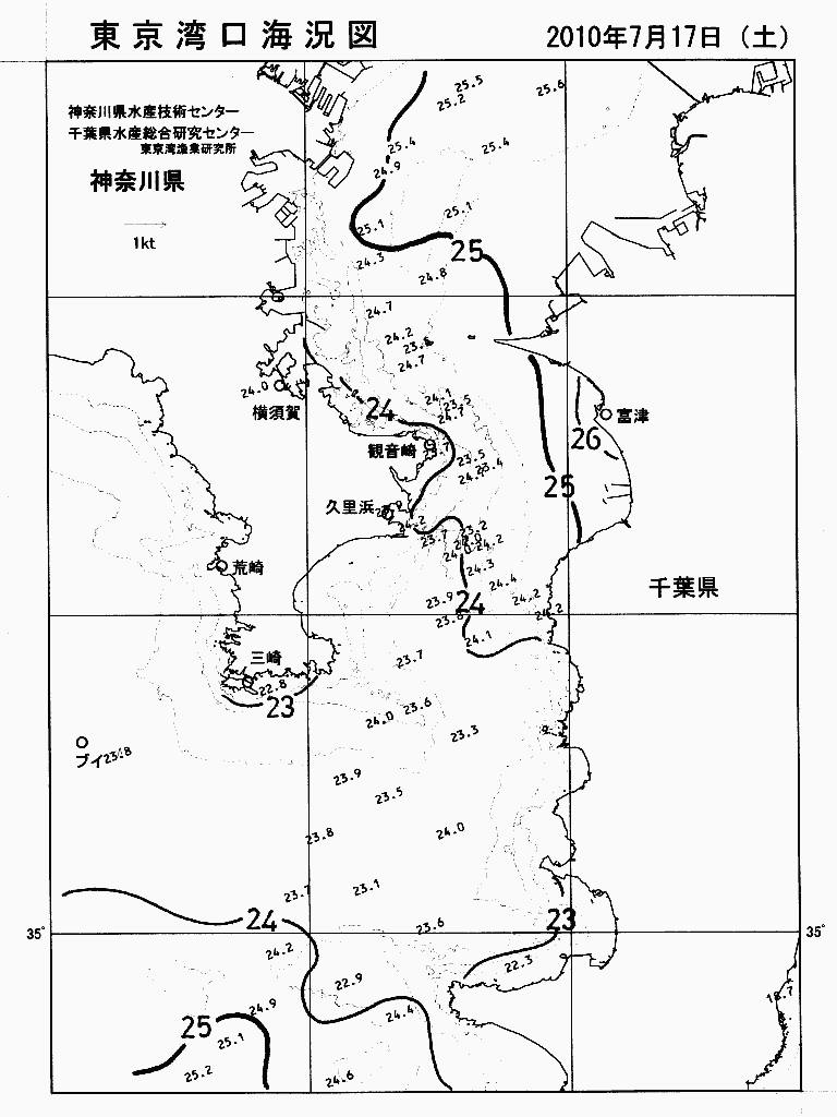 海況図, 東京湾口海況図 検索結果, (水温分布 等を図示)