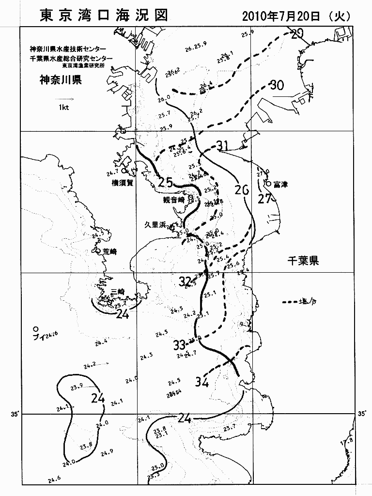 海況図, 東京湾口海況図 検索結果, (水温分布 等を図示)
