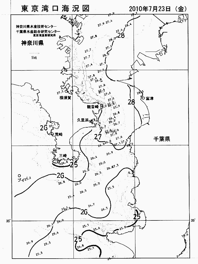 海況図, 東京湾口海況図 検索結果, (水温分布 等を図示)