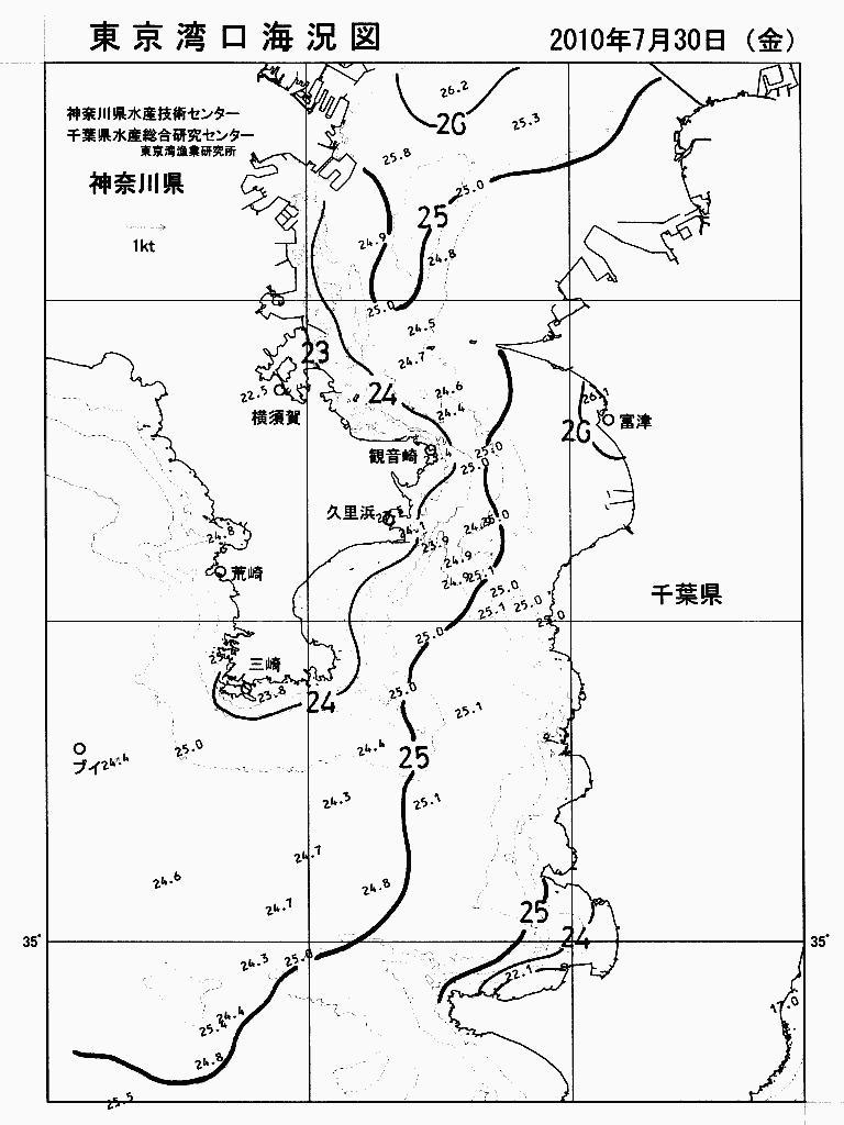 海況図, 東京湾口海況図 検索結果, (水温分布 等を図示)