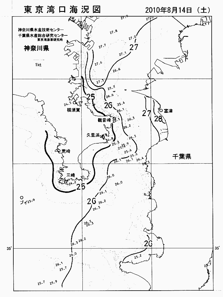 海況図, 東京湾口海況図 検索結果, (水温分布 等を図示)