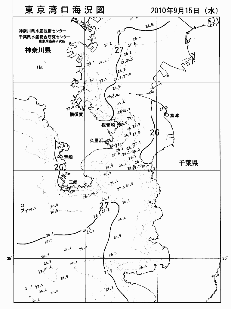 海況図, 東京湾口海況図 検索結果, (水温分布 等を図示)