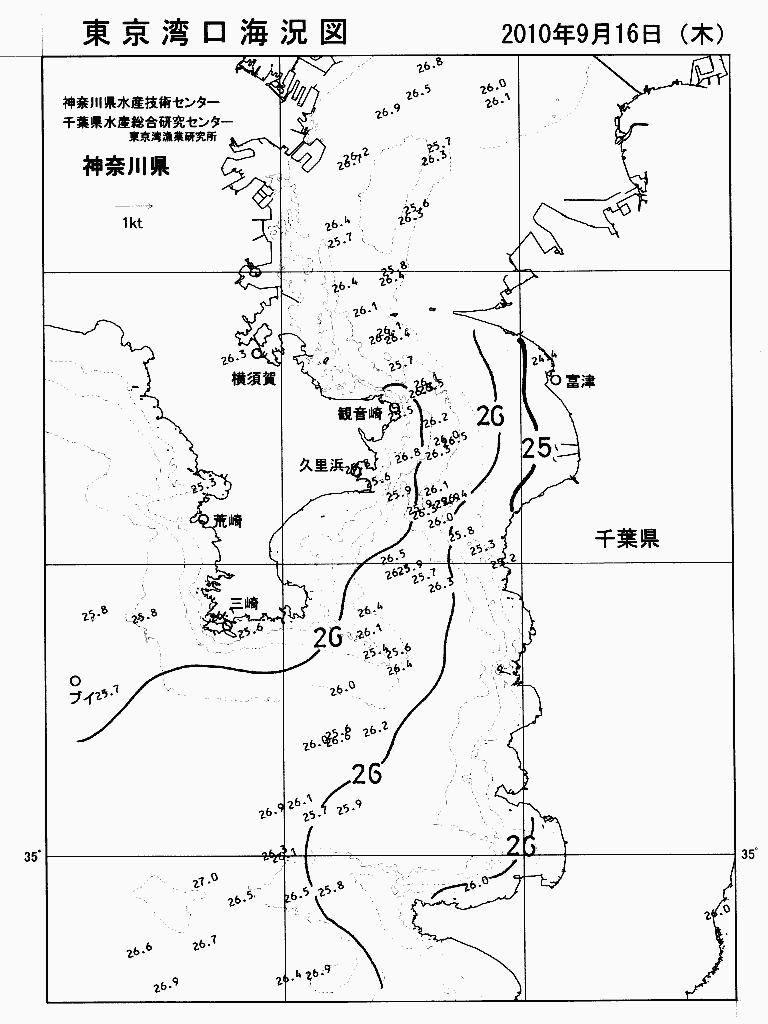 海況図, 東京湾口海況図 検索結果, (水温分布 等を図示)