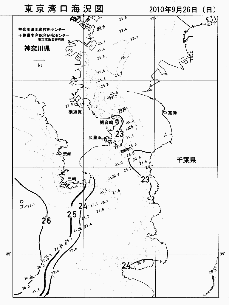 海況図, 東京湾口海況図 検索結果, (水温分布 等を図示)