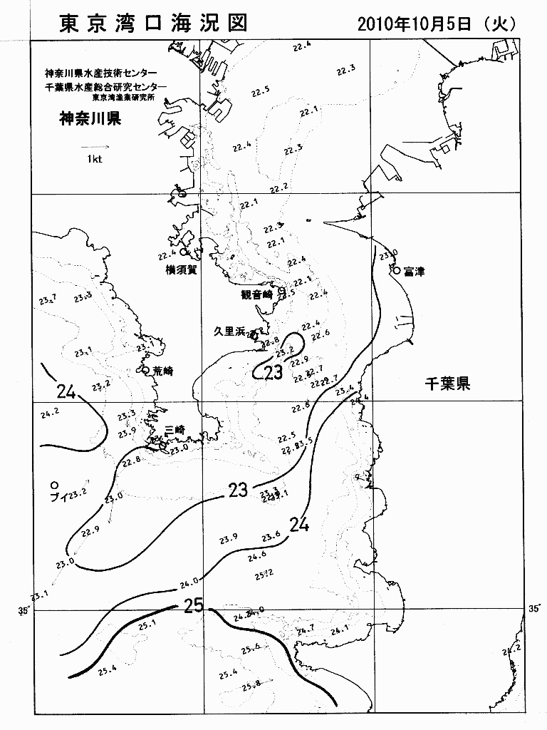 海況図, 東京湾口海況図 検索結果, (水温分布 等を図示)