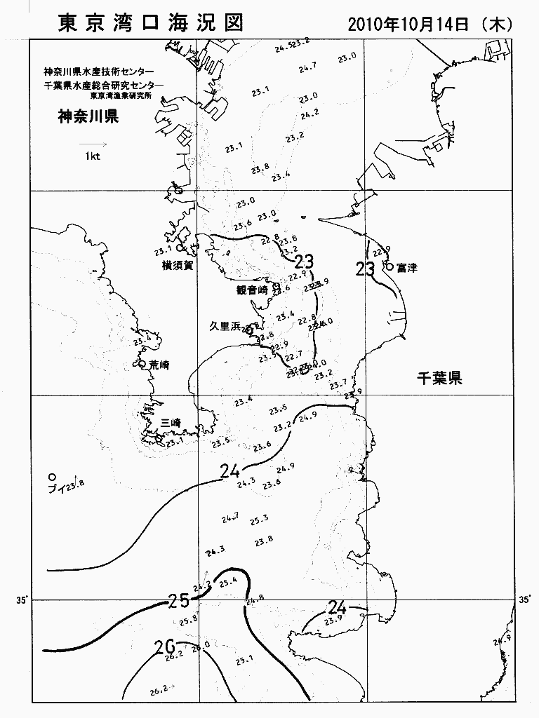 海況図, 東京湾口海況図 検索結果, (水温分布 等を図示)
