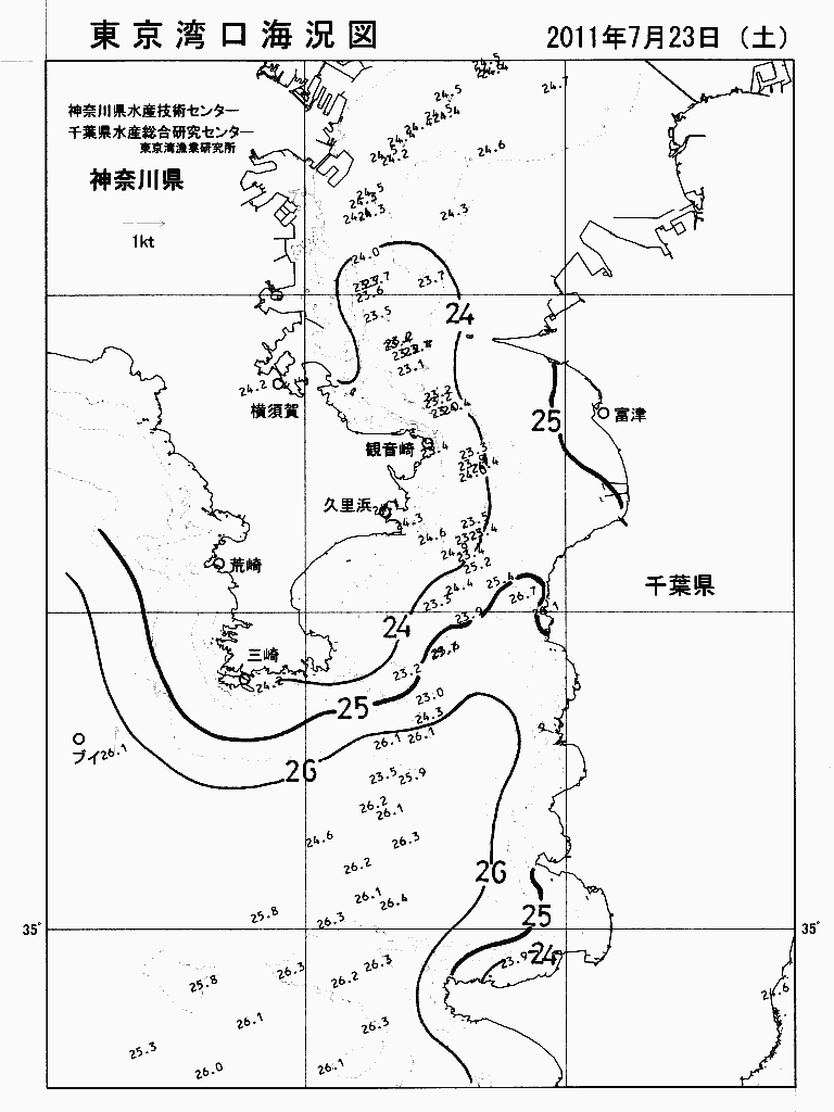 海況図, 東京湾口海況図 検索結果, (水温分布 等を図示)