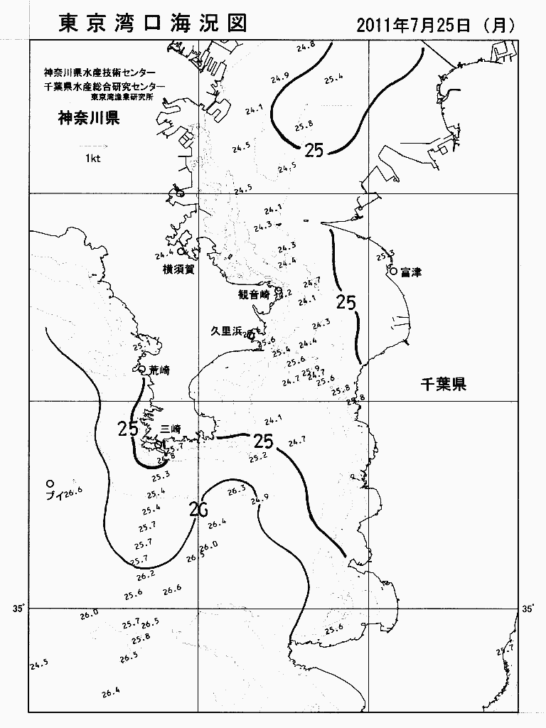 海況図, 東京湾口海況図 検索結果, (水温分布 等を図示)