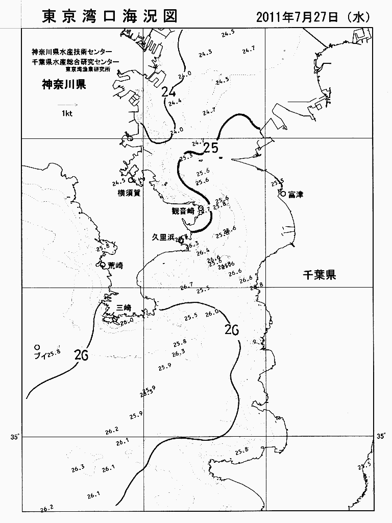海況図, 東京湾口海況図 検索結果, (水温分布 等を図示)