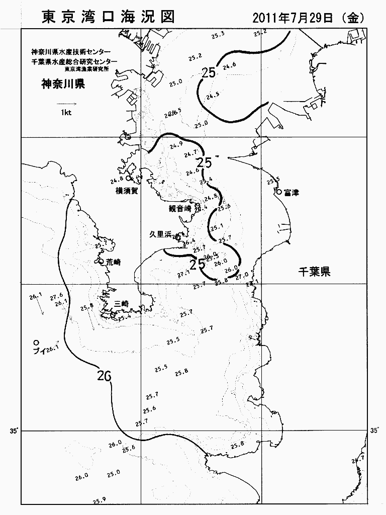 海況図, 東京湾口海況図 検索結果, (水温分布 等を図示)