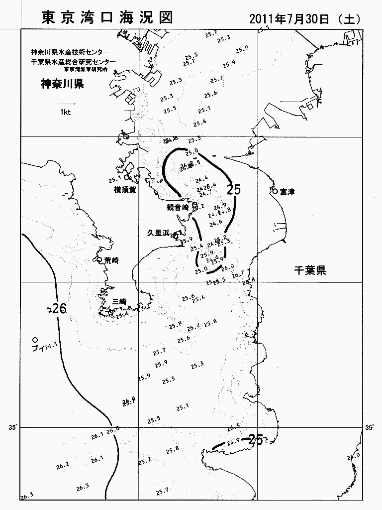 海況図, 東京湾口海況図 検索結果, (水温分布 等を図示)
