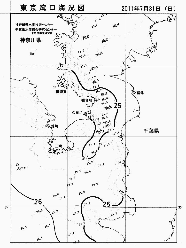 海況図, 東京湾口海況図 検索結果, (水温分布 等を図示)