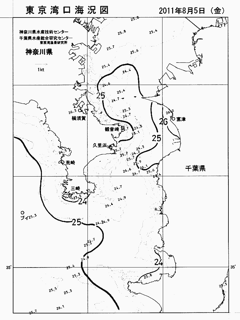 海況図, 東京湾口海況図 検索結果, (水温分布 等を図示)