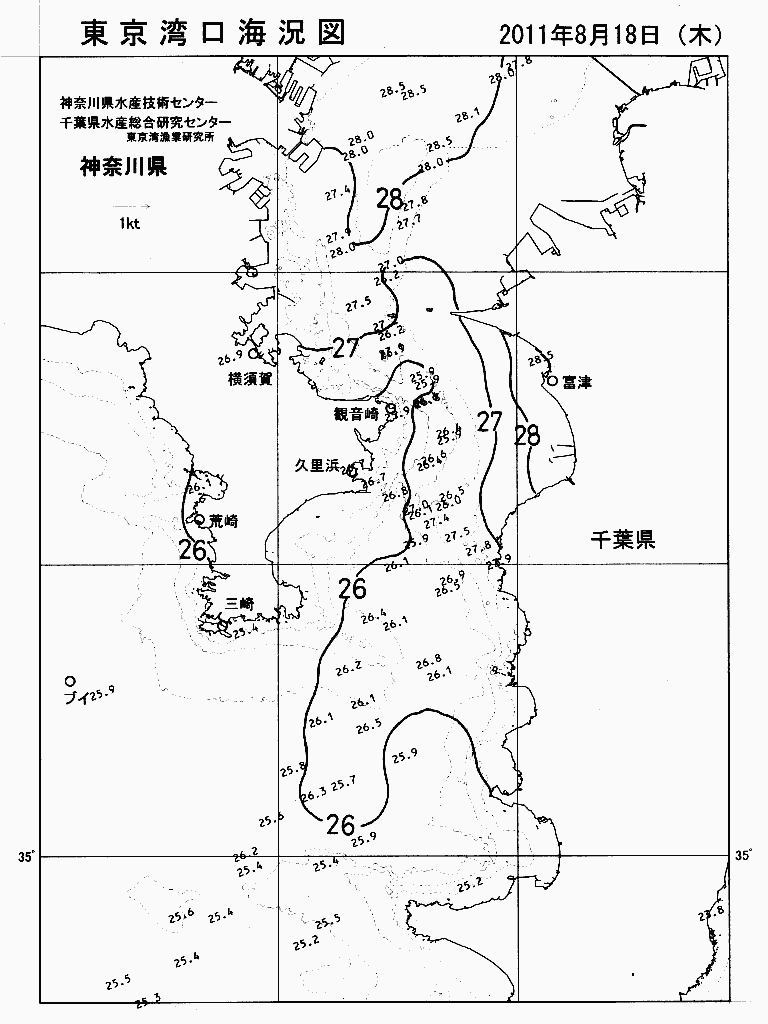 海況図, 東京湾口海況図 検索結果, (水温分布 等を図示)