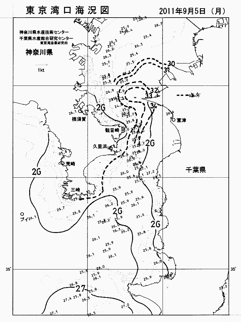海況図, 東京湾口海況図 検索結果, (水温分布 等を図示)