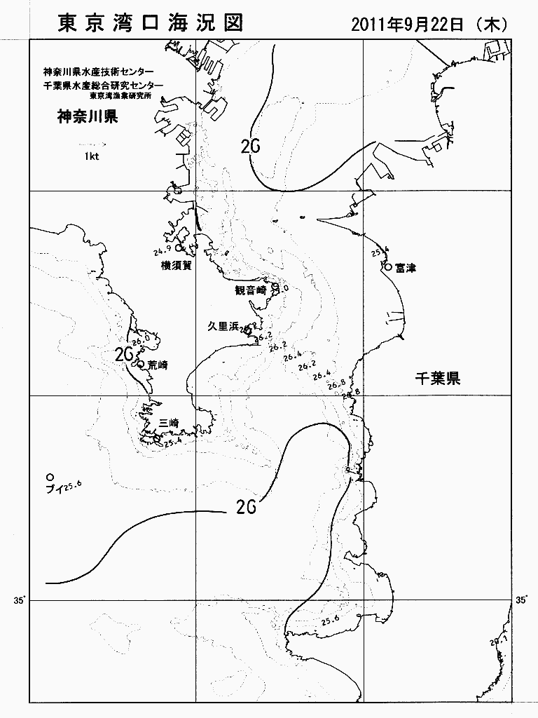 海況図, 東京湾口海況図 検索結果, (水温分布 等を図示)