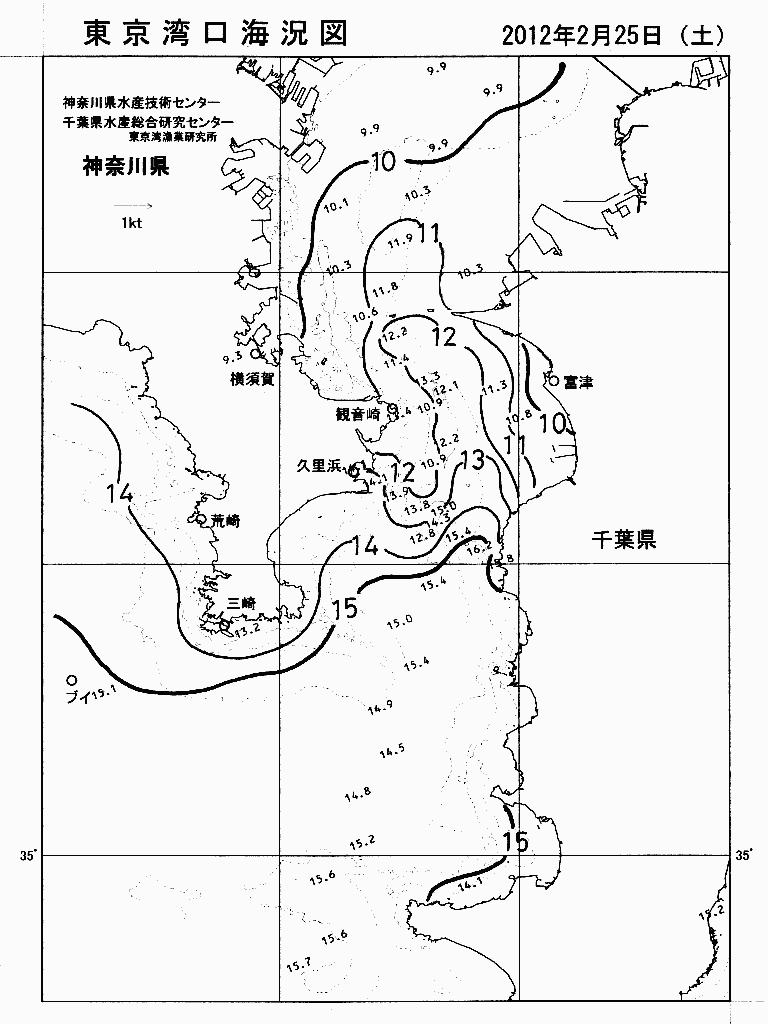 海況図, 東京湾口海況図 検索結果, (水温分布 等を図示)