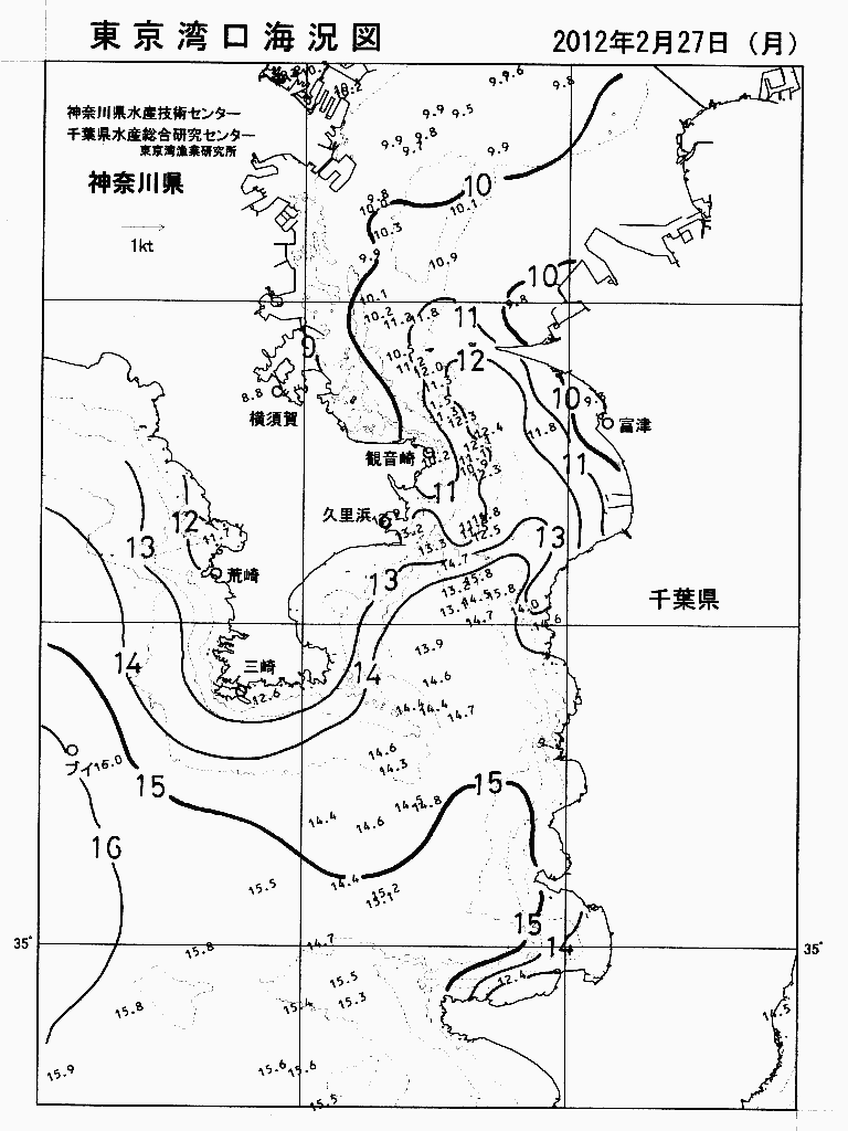 海況図, 東京湾口海況図 検索結果, (水温分布 等を図示)