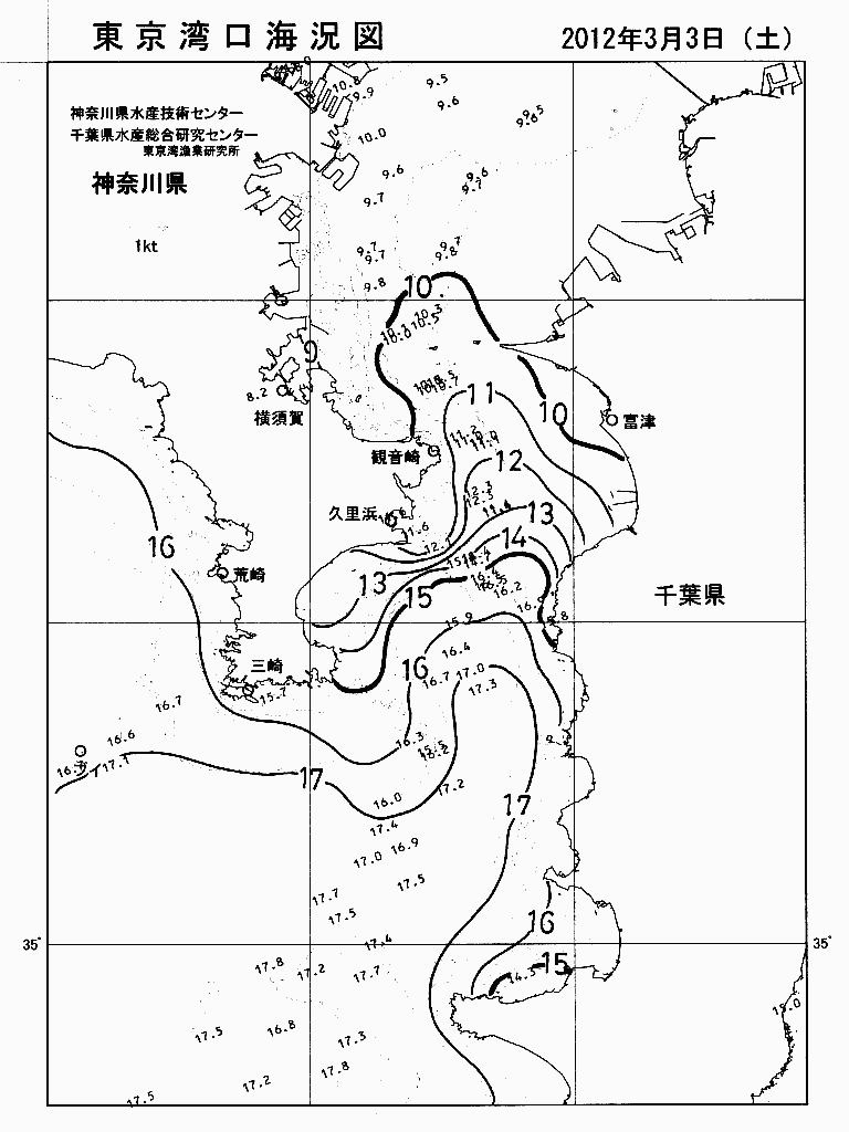 海況図, 東京湾口海況図 検索結果, (水温分布 等を図示)