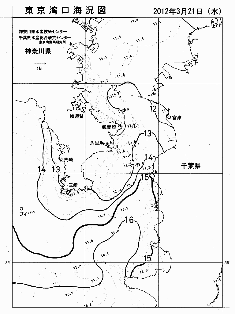 海況図, 東京湾口海況図 検索結果, (水温分布 等を図示)