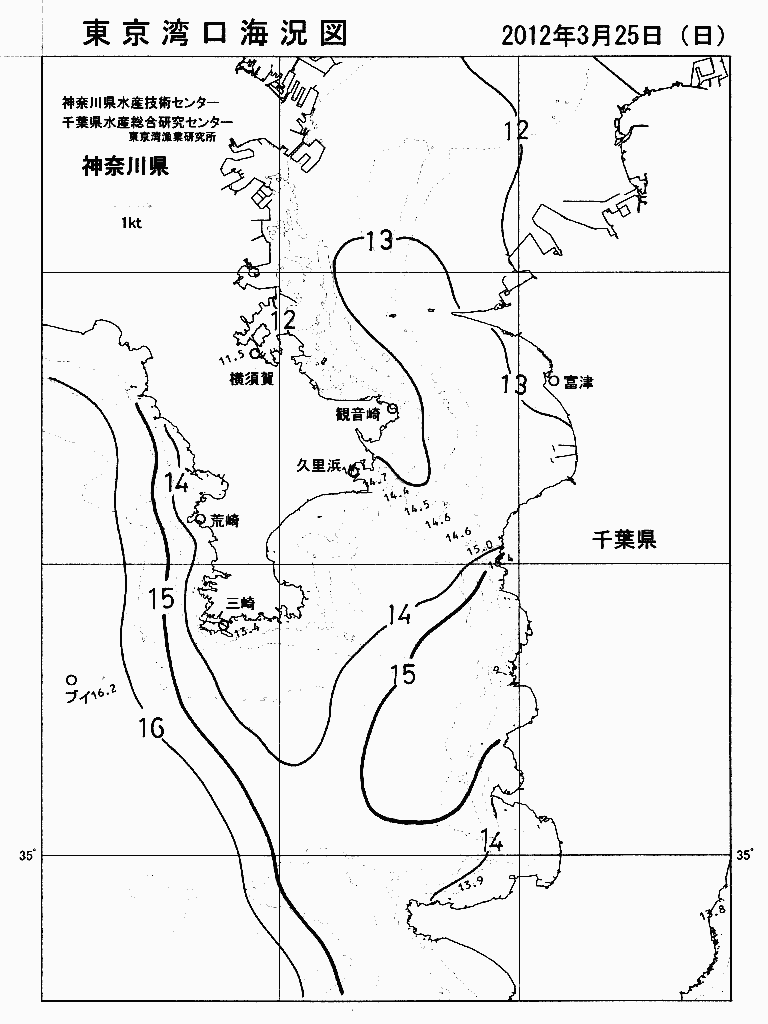 海況図, 東京湾口海況図 検索結果, (水温分布 等を図示)