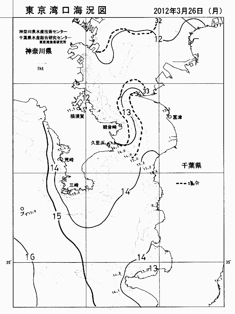 海況図, 東京湾口海況図 検索結果, (水温分布 等を図示)