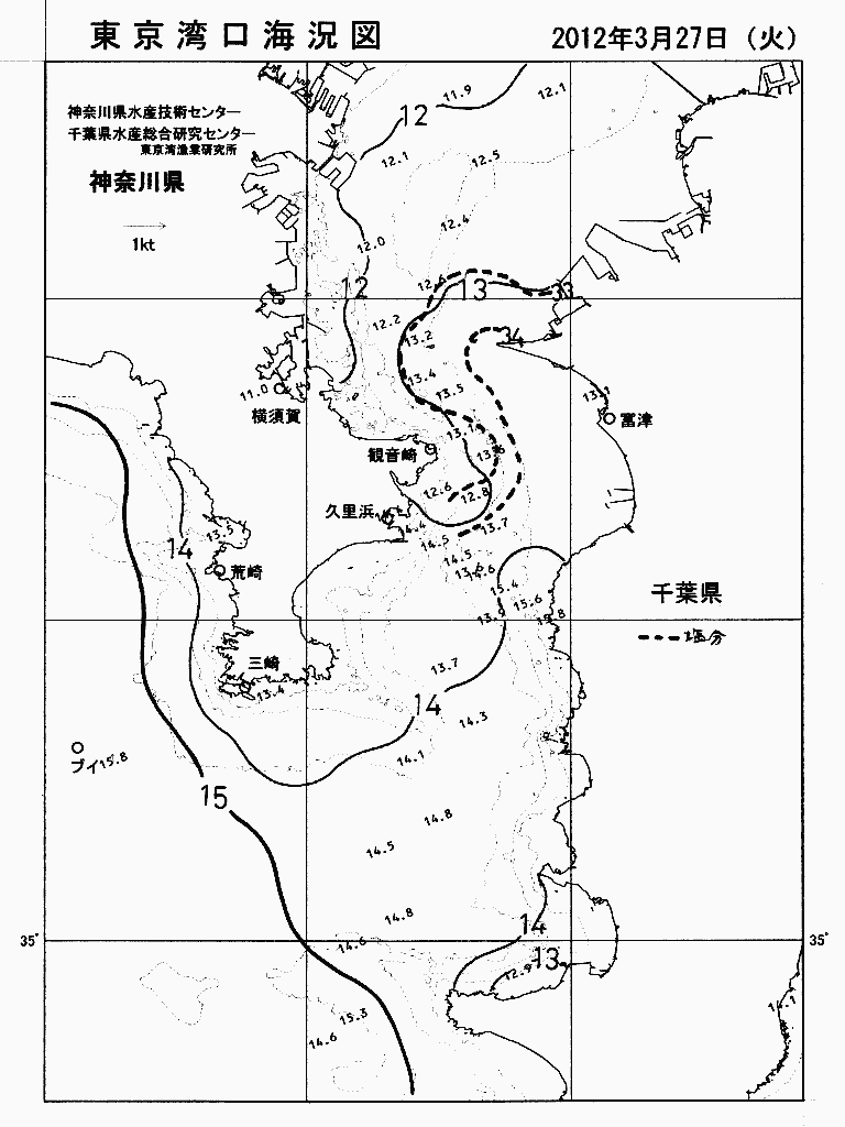 海況図, 東京湾口海況図 検索結果, (水温分布 等を図示)