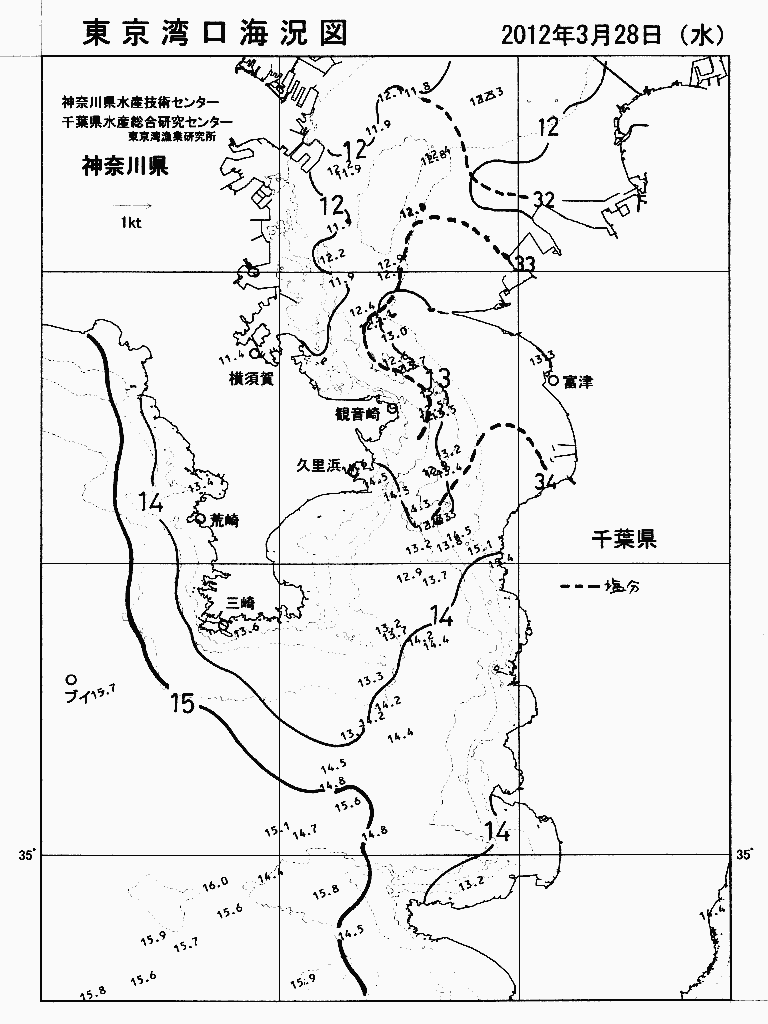海況図, 東京湾口海況図 検索結果, (水温分布 等を図示)