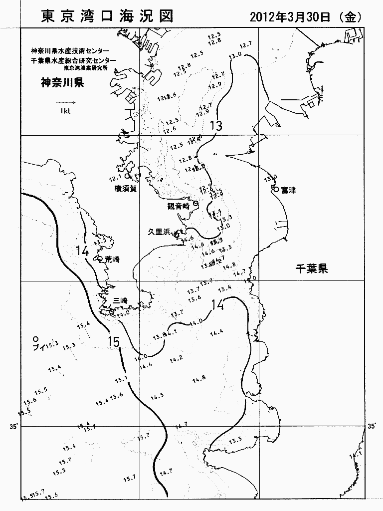 海況図, 東京湾口海況図 検索結果, (水温分布 等を図示)