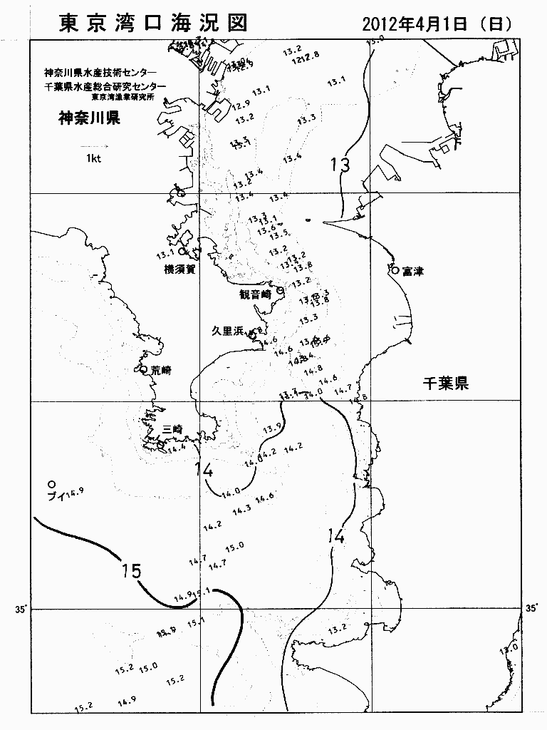 海況図, 東京湾口海況図 検索結果, (水温分布 等を図示)
