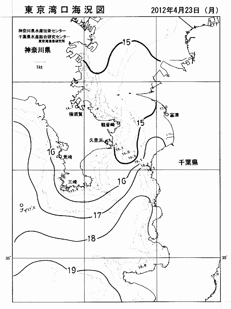 海況図, 東京湾口海況図 検索結果, (水温分布 等を図示)