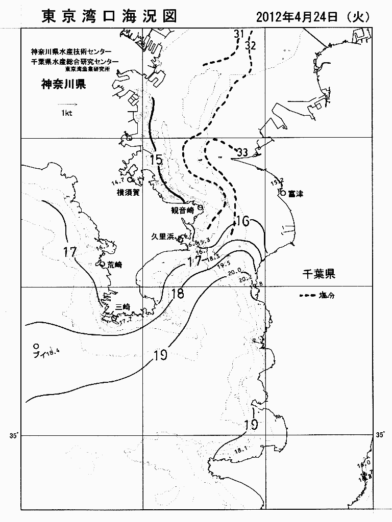 海況図, 東京湾口海況図 検索結果, (水温分布 等を図示)